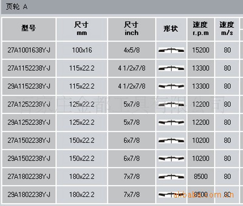 页轮批发